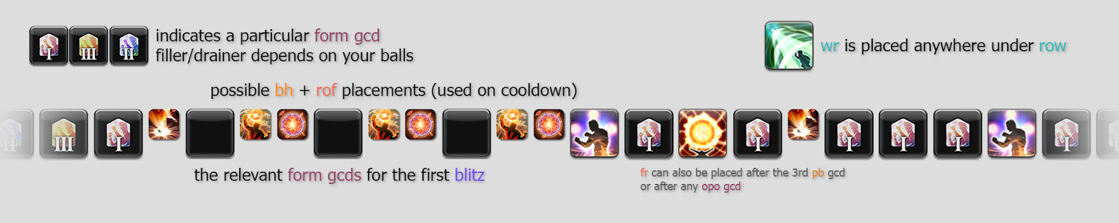 偶數爆發視窗（thebalance 7.2 存檔）